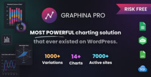 Graphina Pro - Elementor Dynamic Charts, Graphs, & Datatables