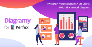 Diagramy - Diagrams and BPMN module for Perfex (Flowcharts, Process diagrams, Org Charts & more)